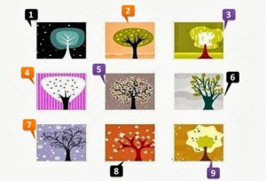 personality_test