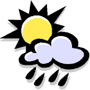 weather