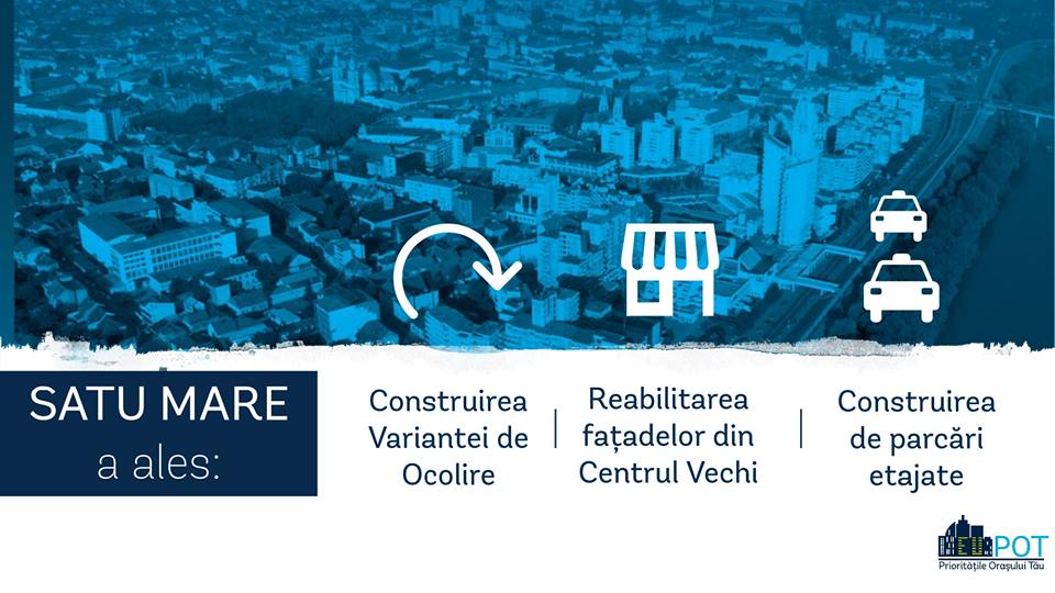 Satu Mare_Top 3 Proiecte