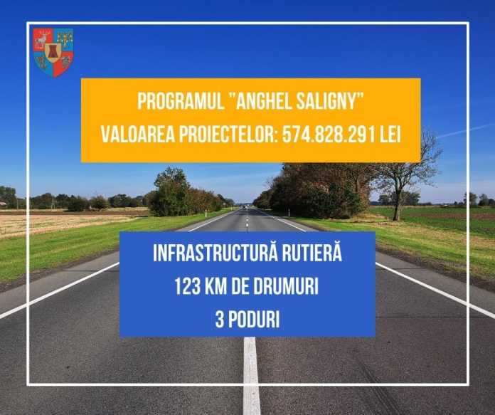 program Anghel S