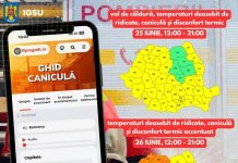 Cod Portocaliu de caniculă în Satu Mare! ISU transmite avertismente importante pentru populație