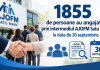 1855 de persoane au angajate prin intermediul AJOFM Satu Mare la data de 30 septembrie